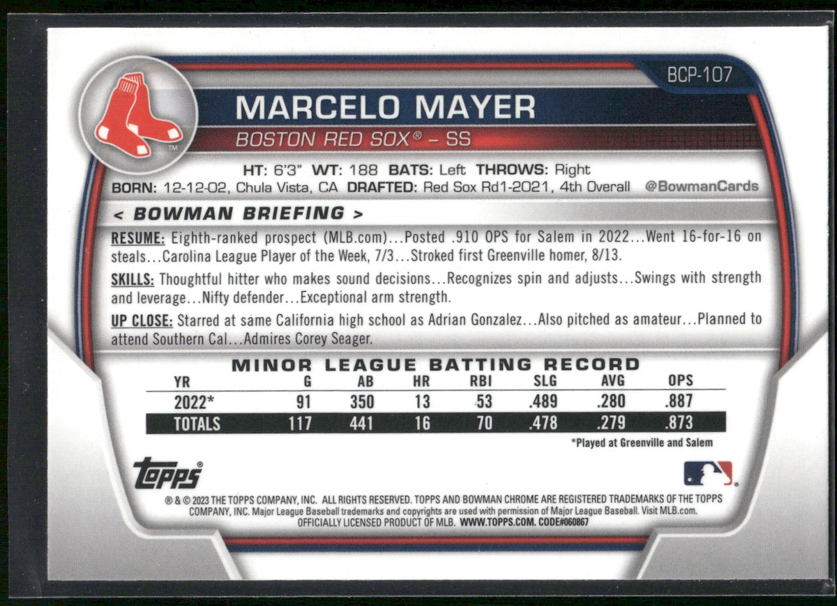 2023 Bowman #BCP-107 Marcelo Mayer Chrome Prospects Mojo Refractors