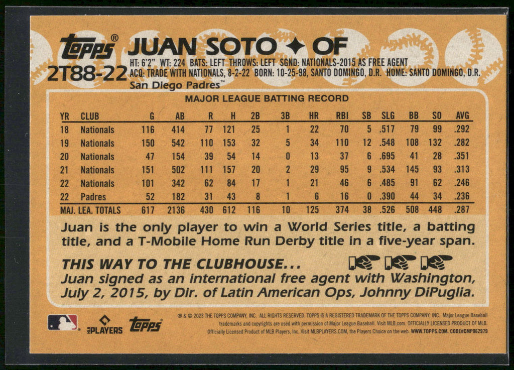 2023 Topps #2T88-22 Juan Soto 1988 Topps Baseball 35th Anniversary (Series Two)