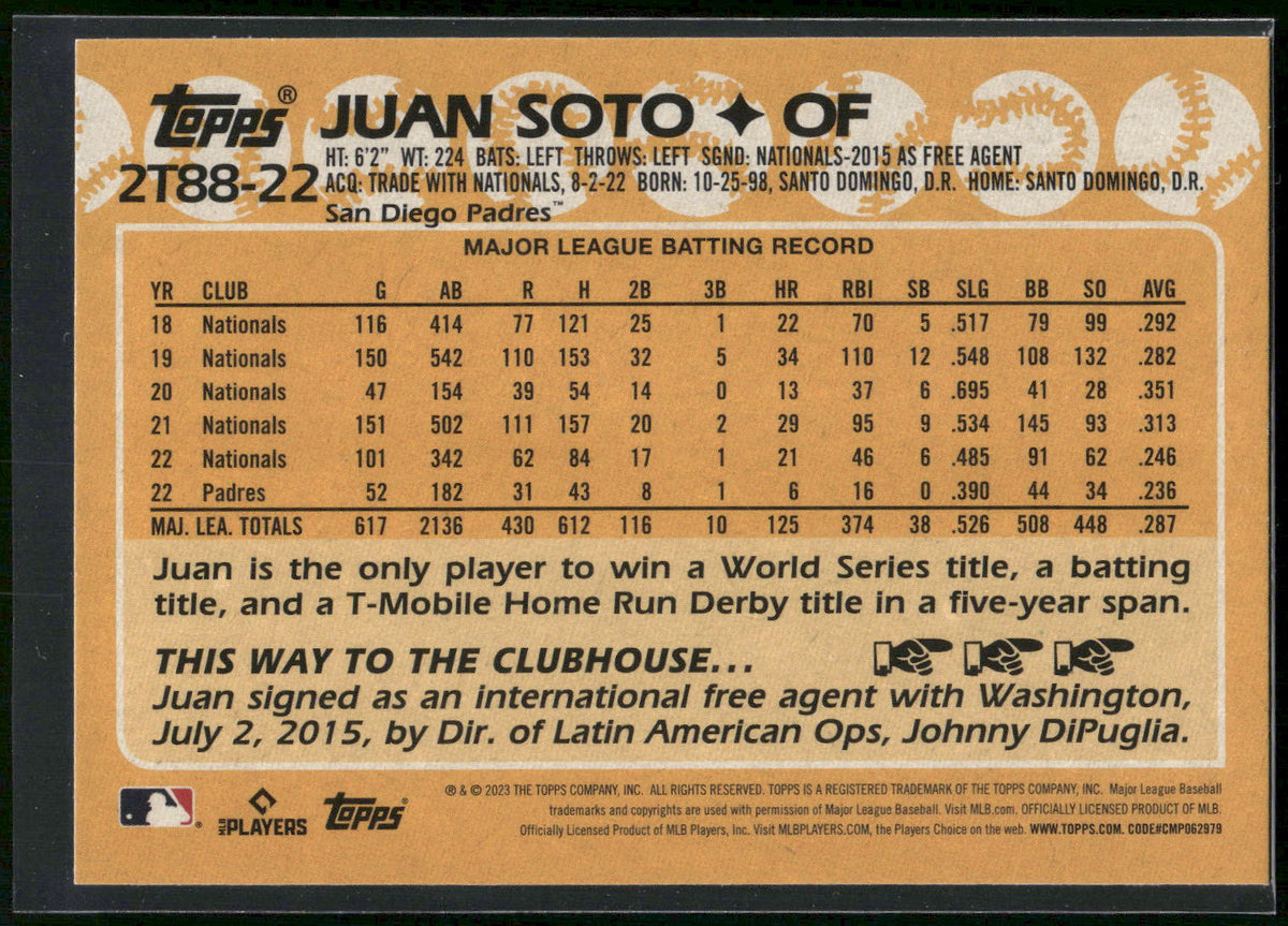 2023 Topps #2T88-22 Juan Soto 1988 Topps Baseball 35th Anniversary (Series Two)