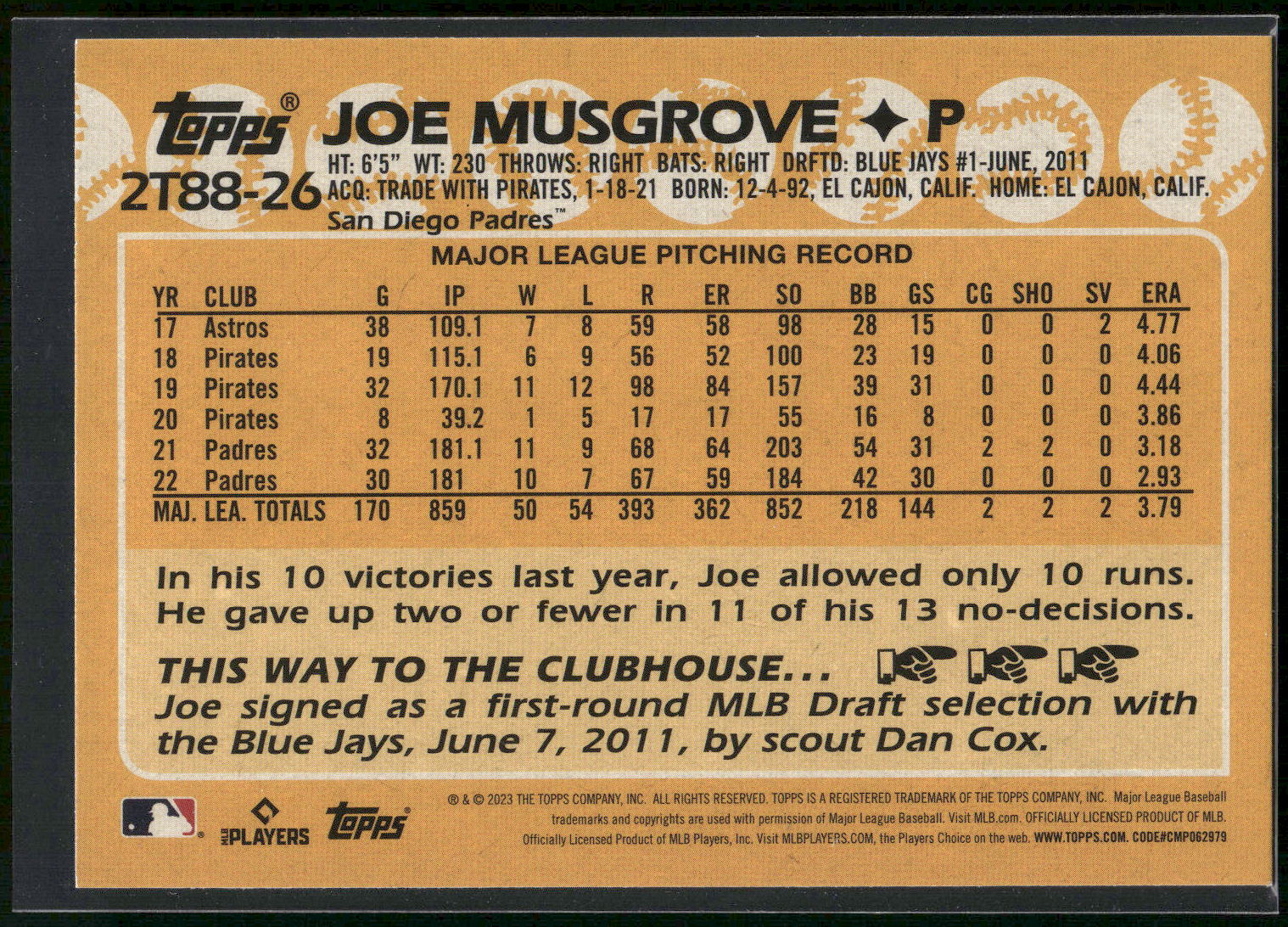 2023 Topps #2T88-26 Joe Musgrove 1988 Topps Baseball 35th Anniversary