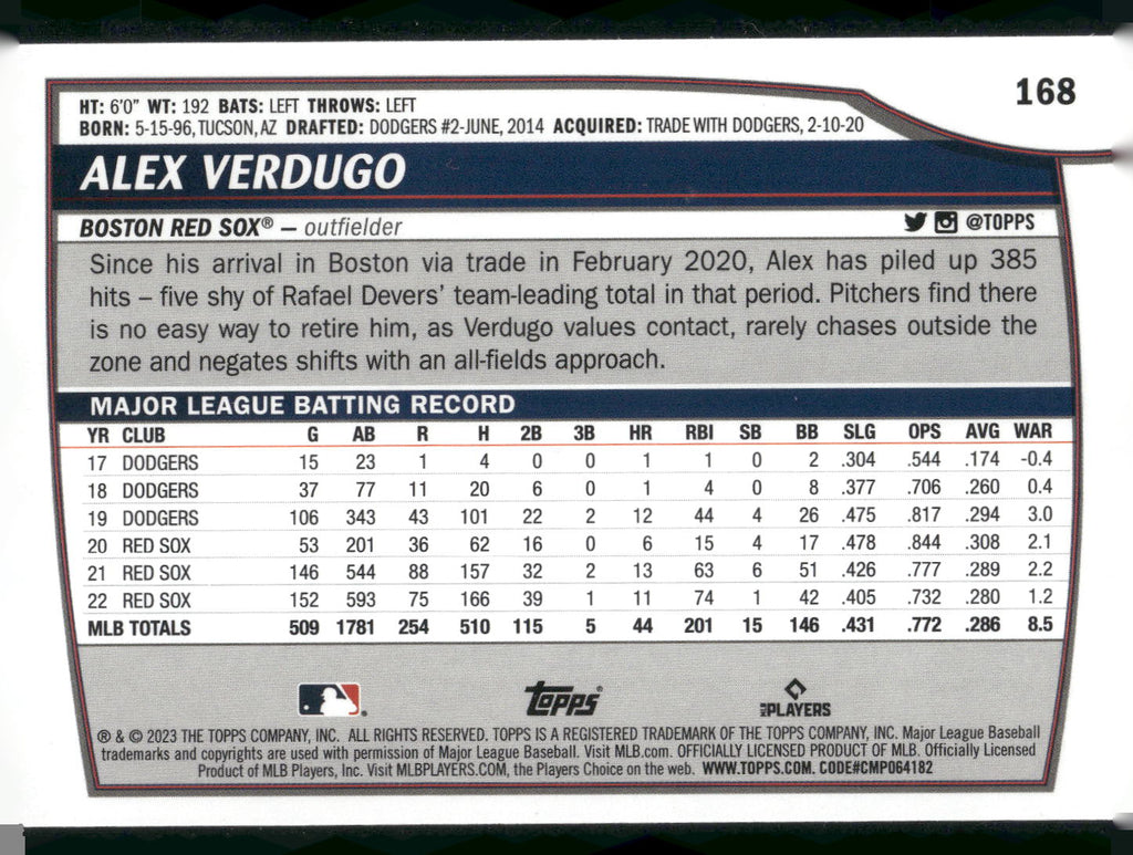 2023 Topps Big League #168 Alex Verdugo