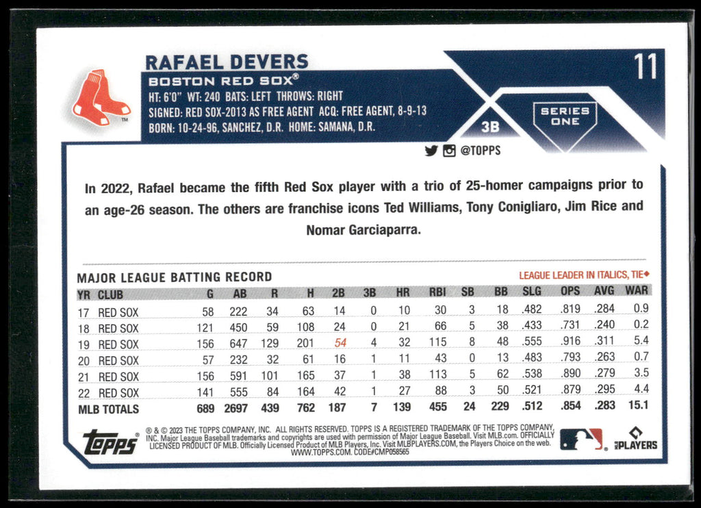2023 Topps #11 Rafael Devers
