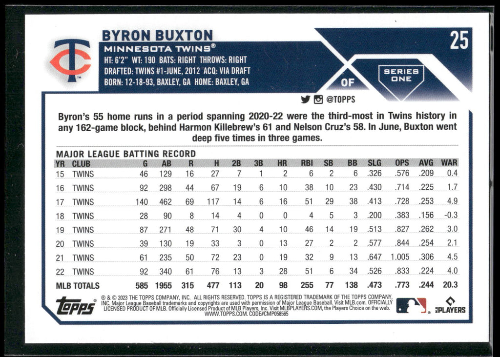 2023 Topps #25 Byron Buxton