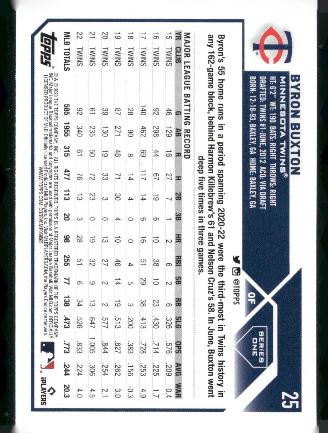 2023 Topps #25 Byron Buxton