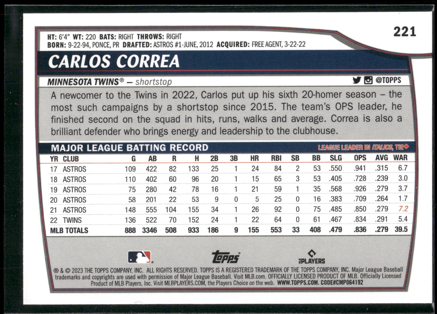 2023 Topps Big League #221 Carlos Correa