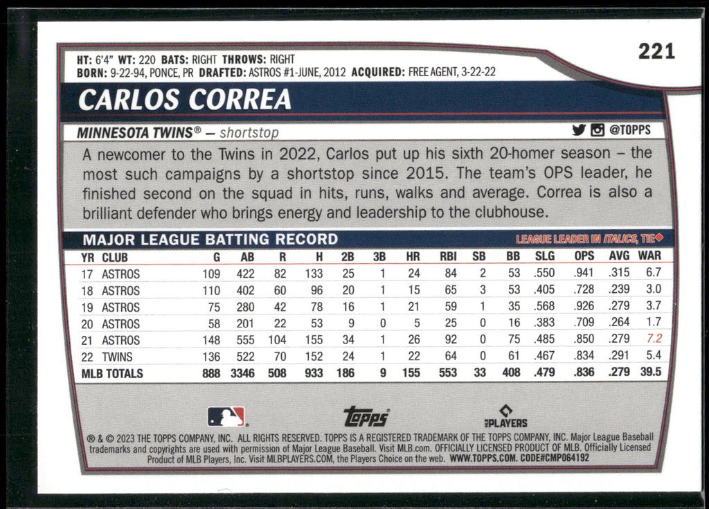 2023 Topps Big League #221 Carlos Correa
