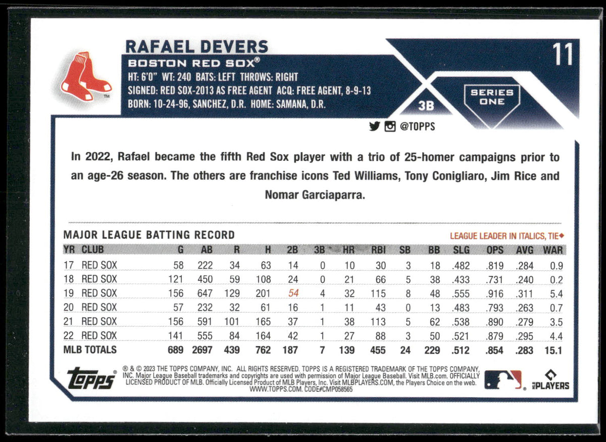 2023 Topps #11 Rafael Devers