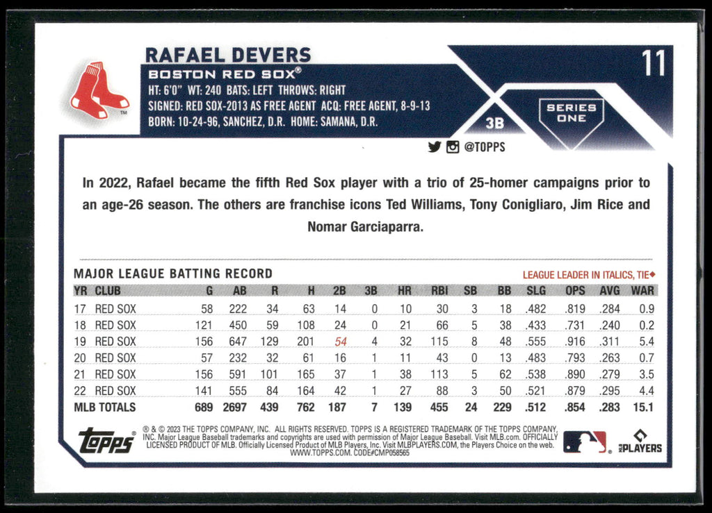 2023 Topps #11 Rafael Devers