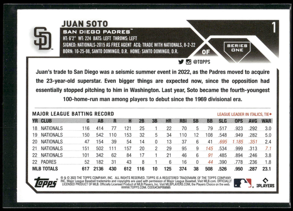 2023 Topps #1 Juan Soto