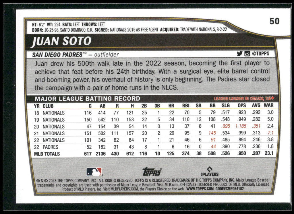 2023 Topps Big League #50 Juan Soto