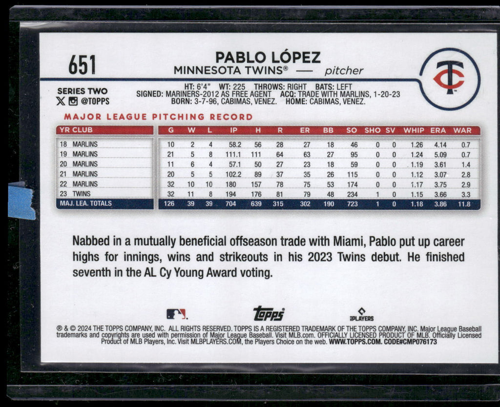 2024 Topps #651 Pablo Lopez Rainbow Foil