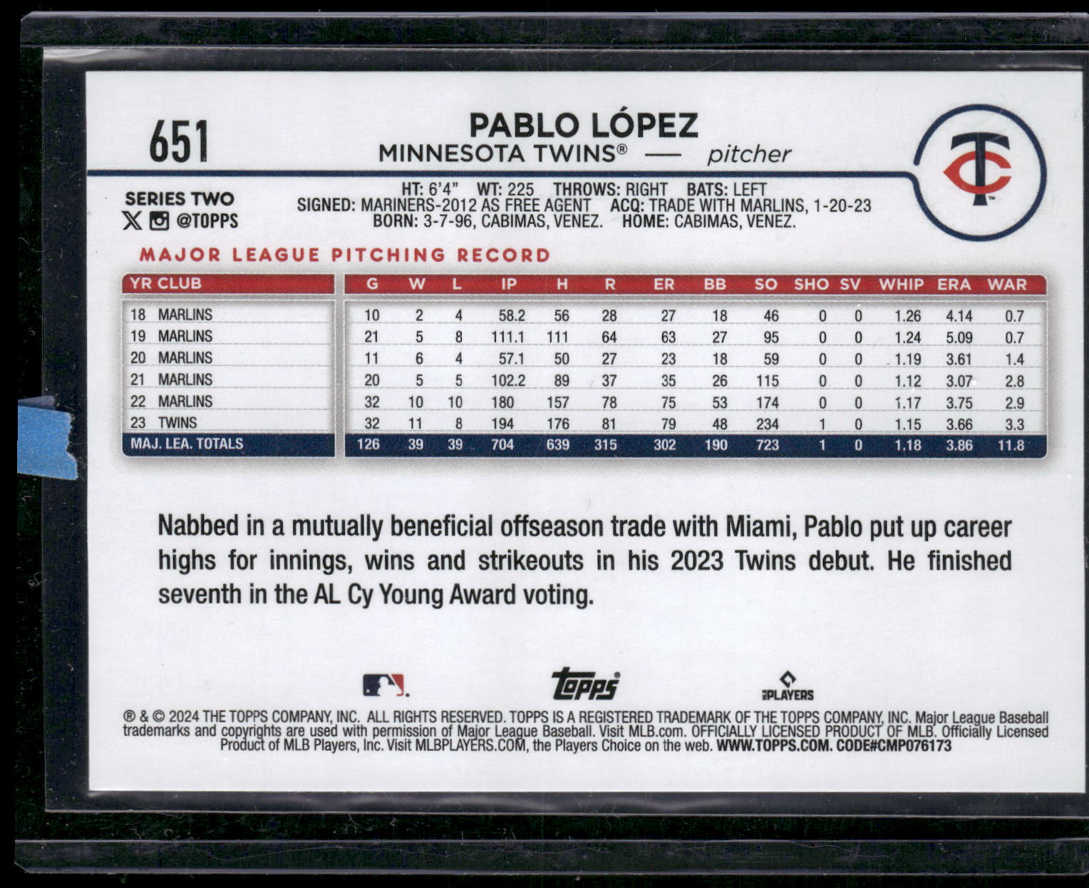 2024 Topps #651 Pablo Lopez Rainbow Foil