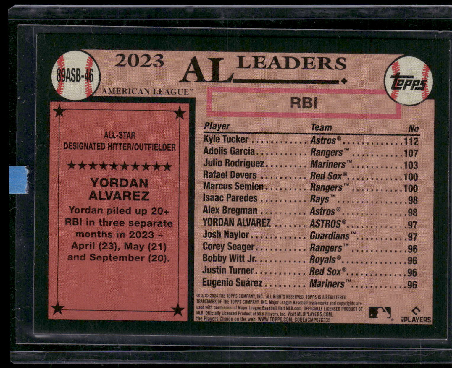 2024 Topps #89ASB-46 Yordan Alvarez 1989 Topps Baseball 35th Anniversary