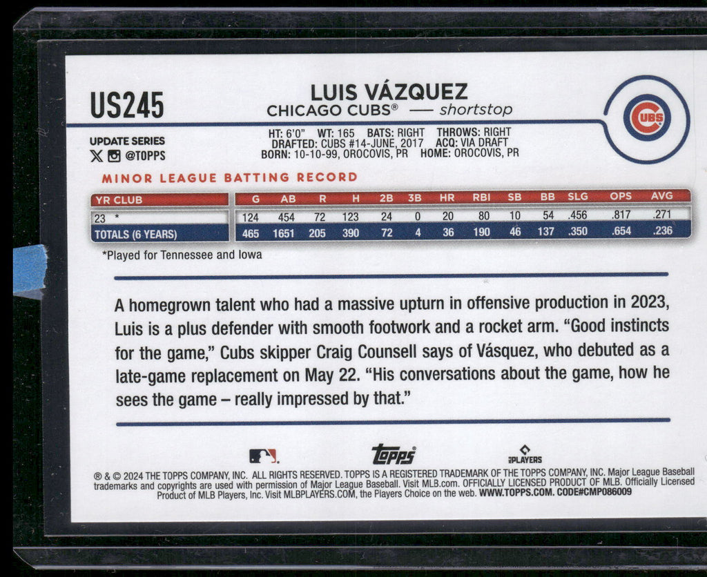 2024 Topps Update #US245 Luis Vazquez