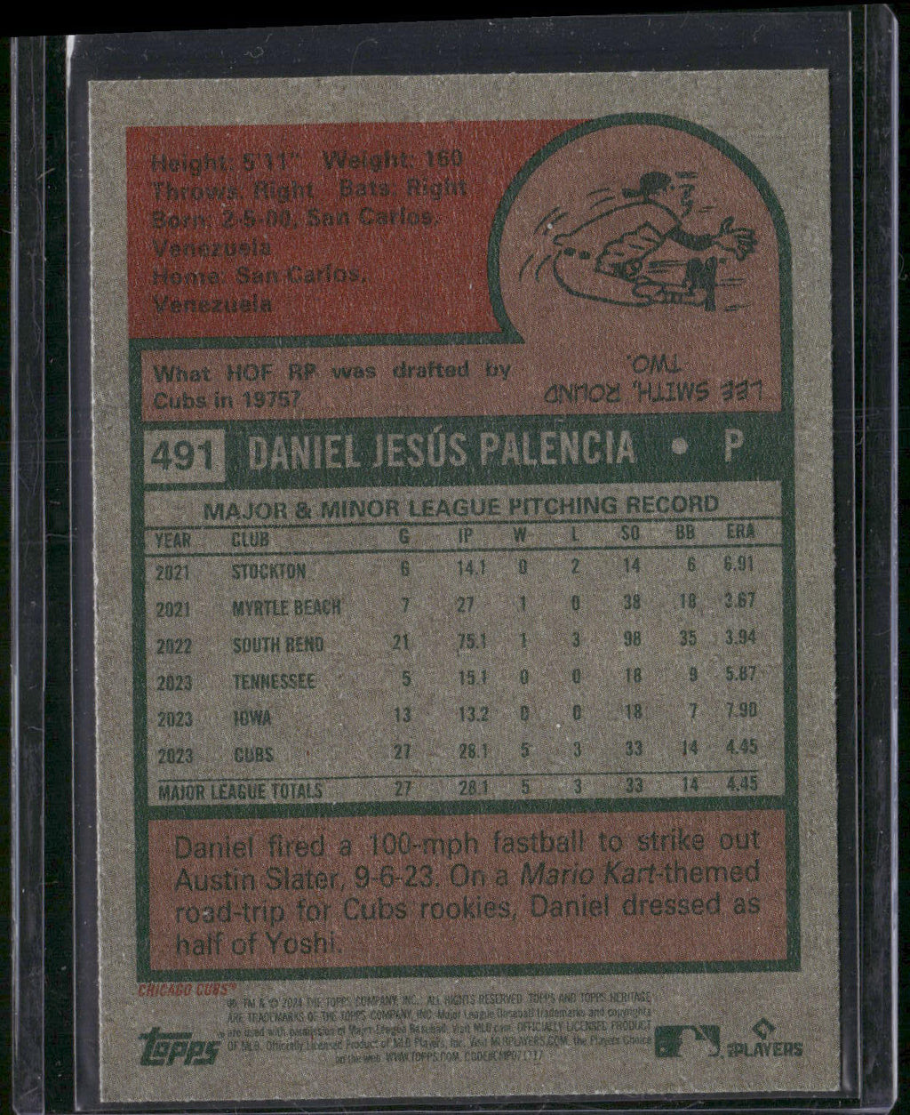 2024 Topps Heritage #491 Daniel Palencia