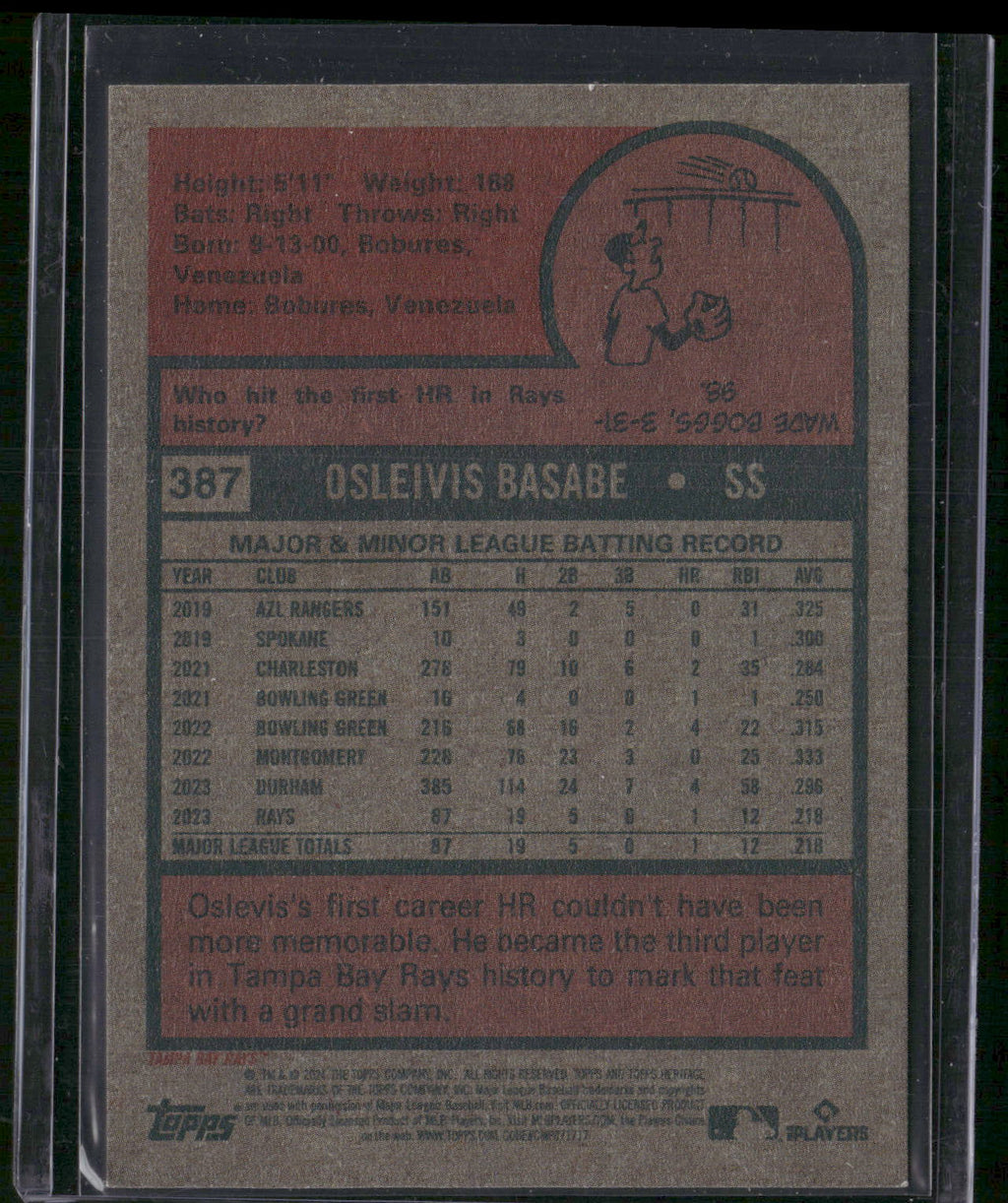 2024 Topps Heritage #387 Osleivis Basabe