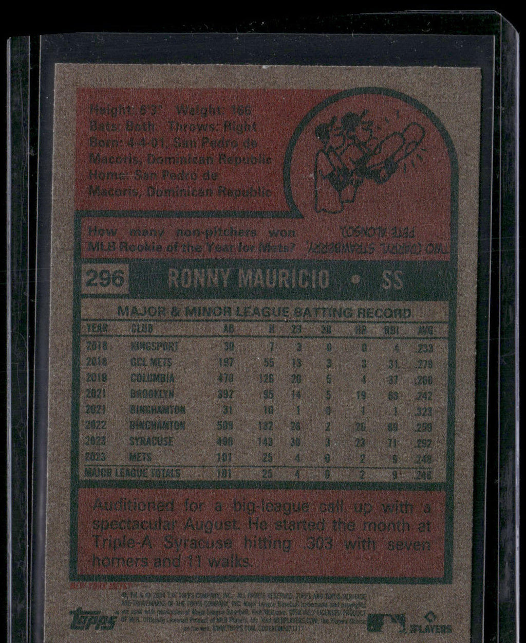 2024 Topps Heritage #296 Ronny Mauricio