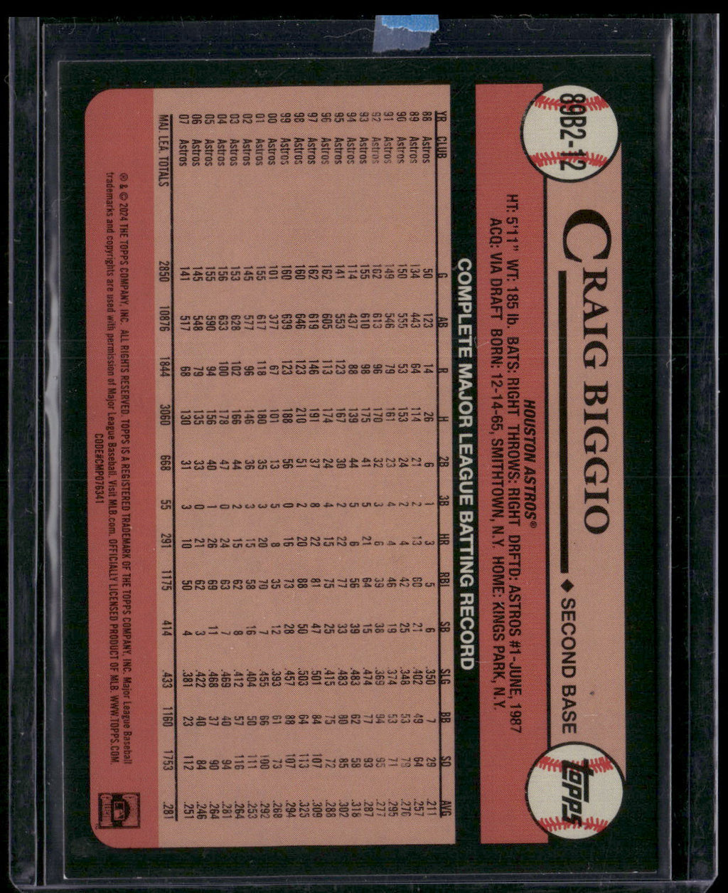 2024 Topps #89B2-12 Craig Biggio 1989 Topps Baseball 35th Anniversary
