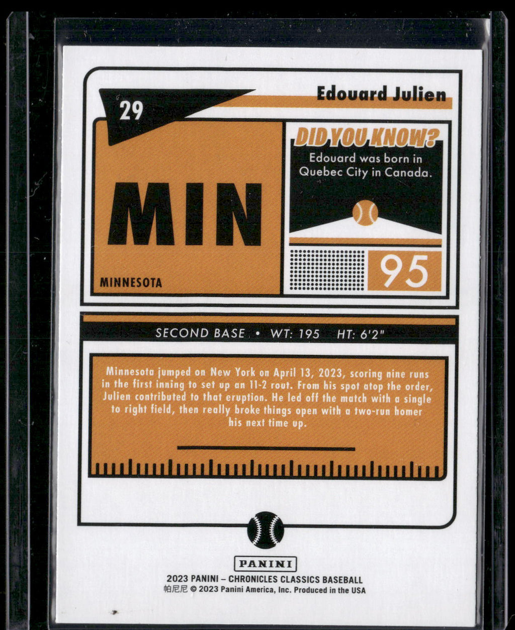 2023 Panini Chronicles #29 Edouard Julien Classics