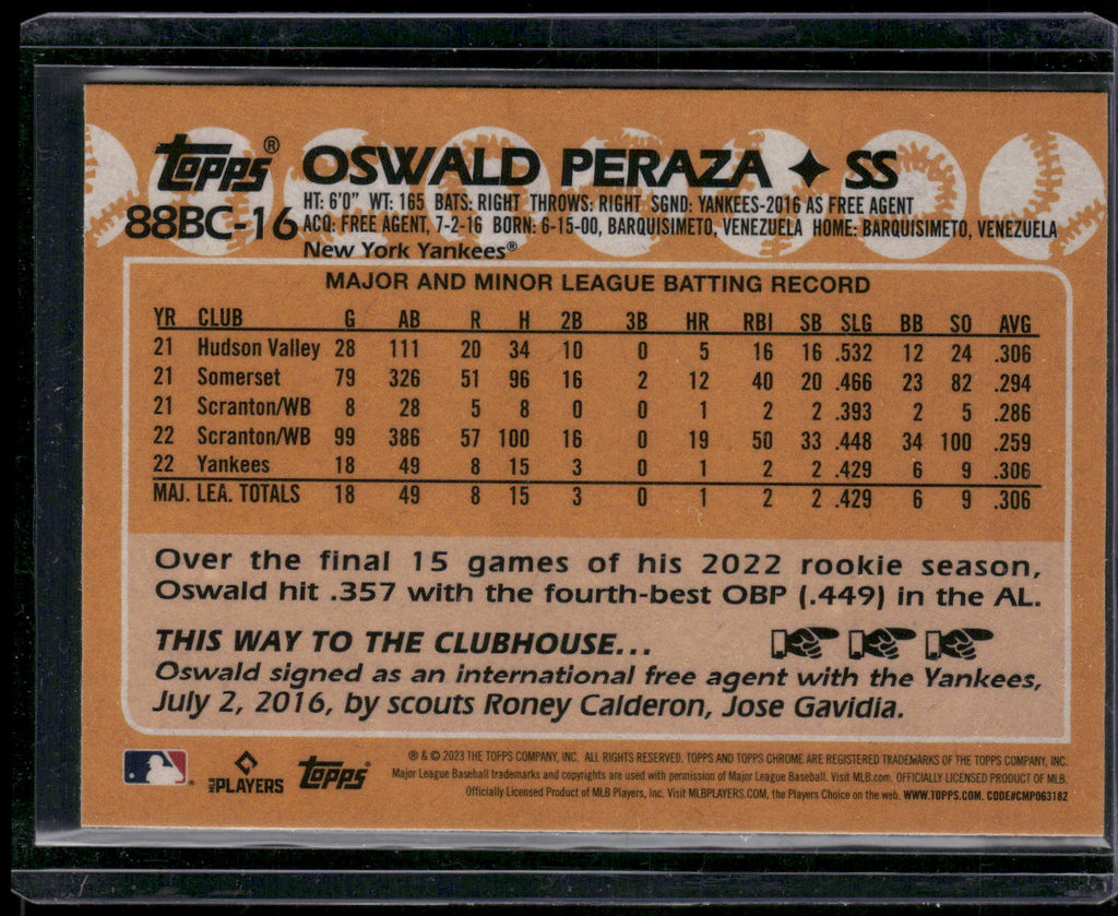2023 Topps Chrome #88BC-16 Oswald Peraza 1988 Topps Baseball 35th Anniversary