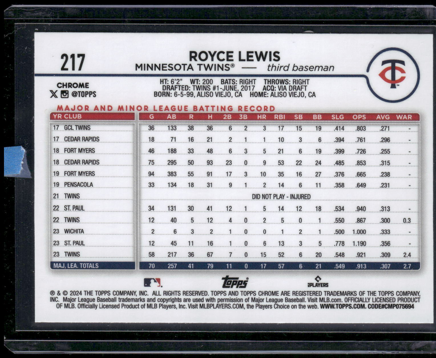 2024 Topps Chrome #217 Royce Lewis X-Fractors