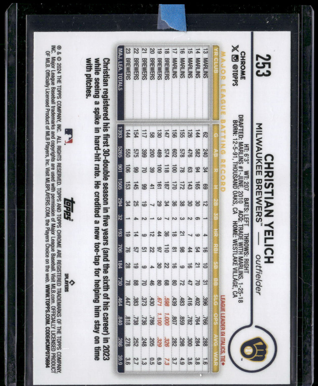 2024 Topps Chrome #253 Christian Yelich X-Fractors