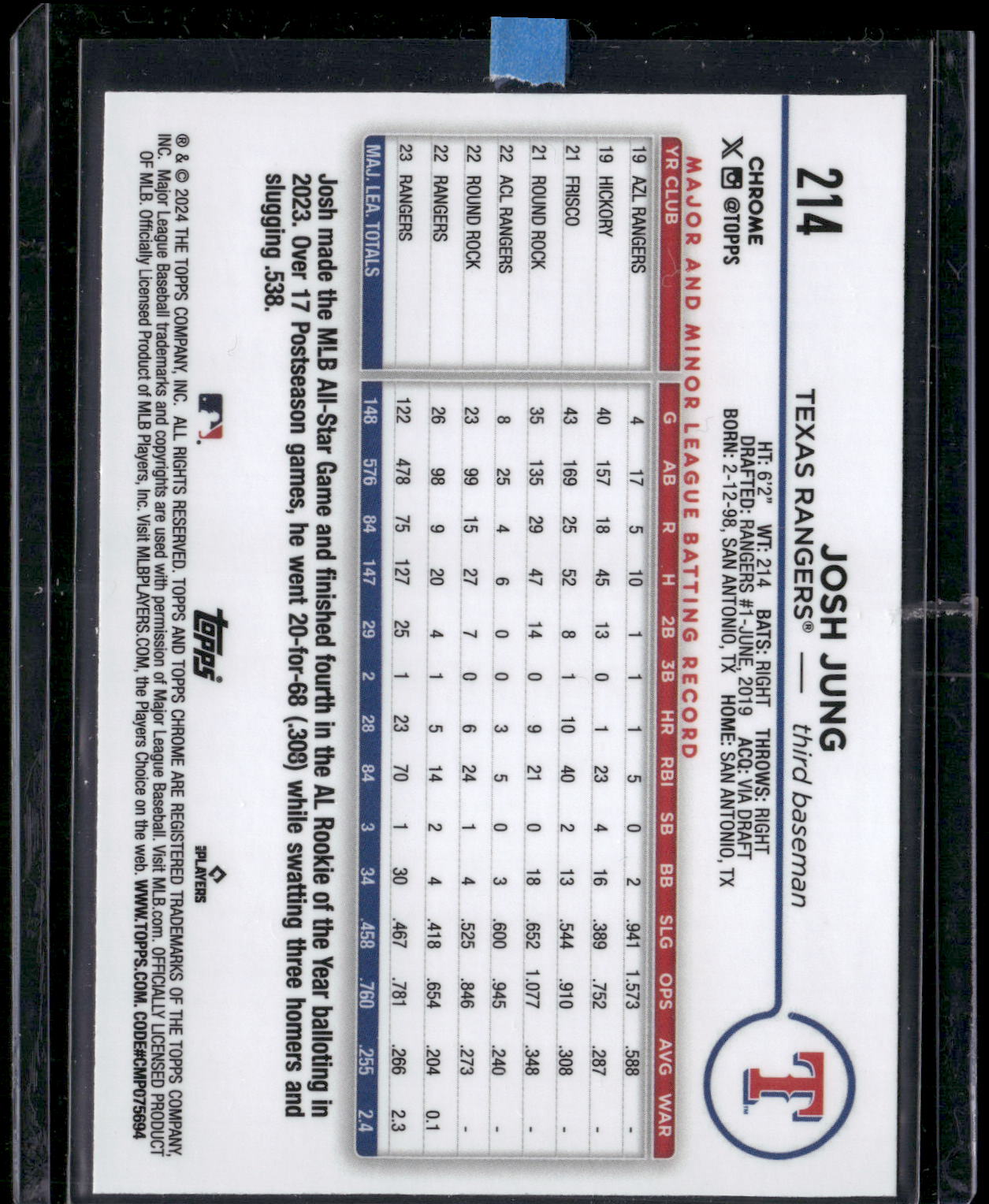2024 Topps Chrome #214 Josh Jung X-Fractors