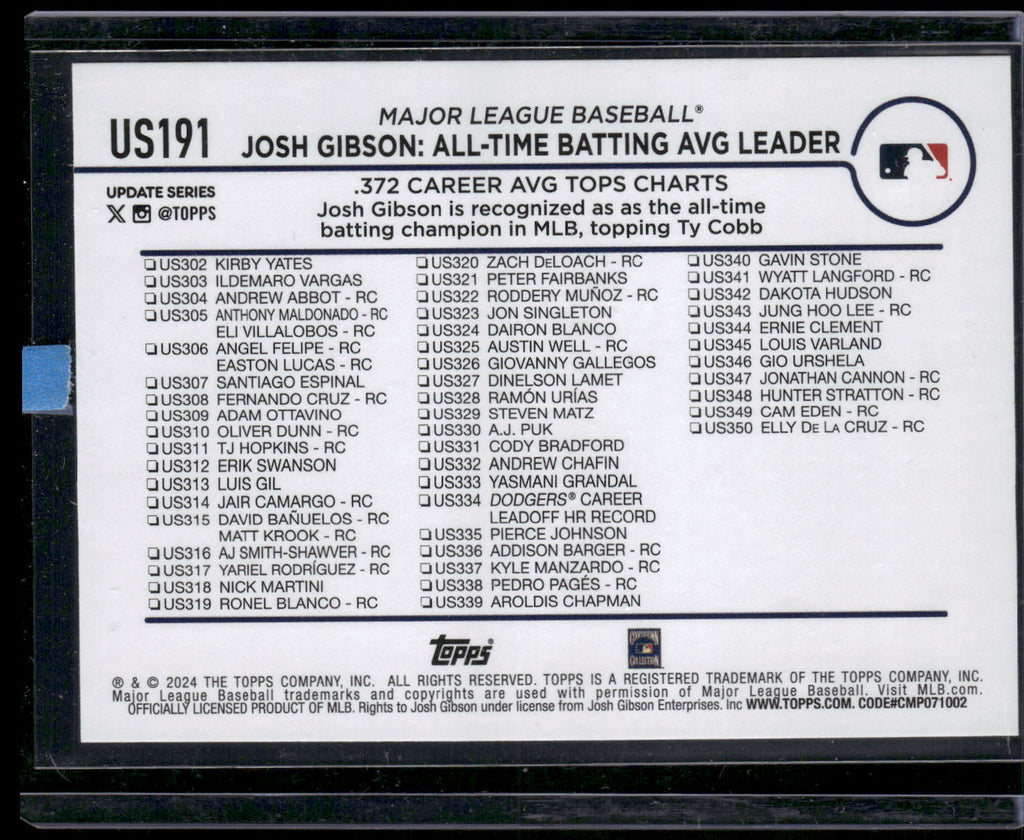 2024 Topps Update #US191 Josh Gibson Rainbow Foil