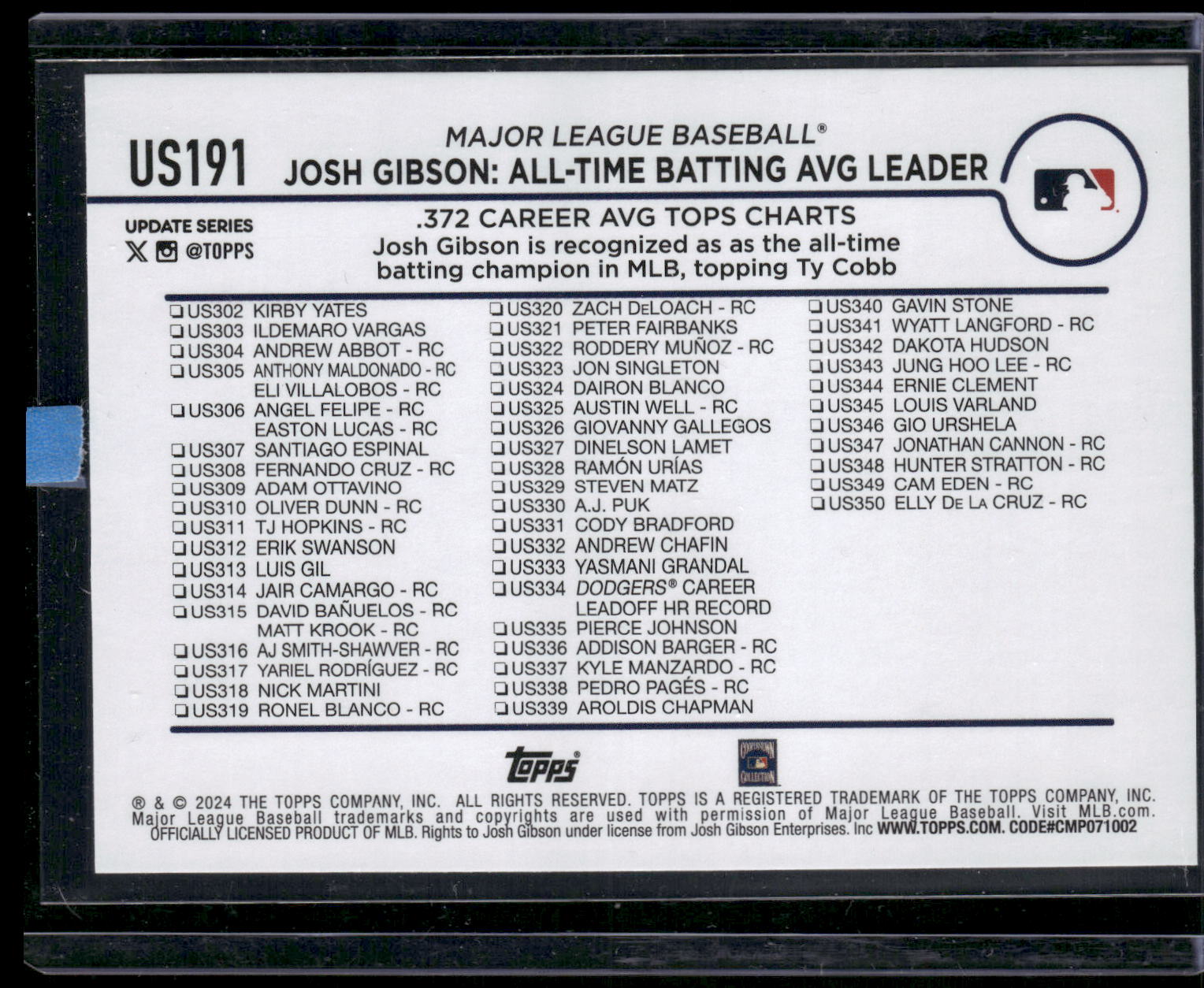 2024 Topps Update #US191 Josh Gibson Rainbow Foil