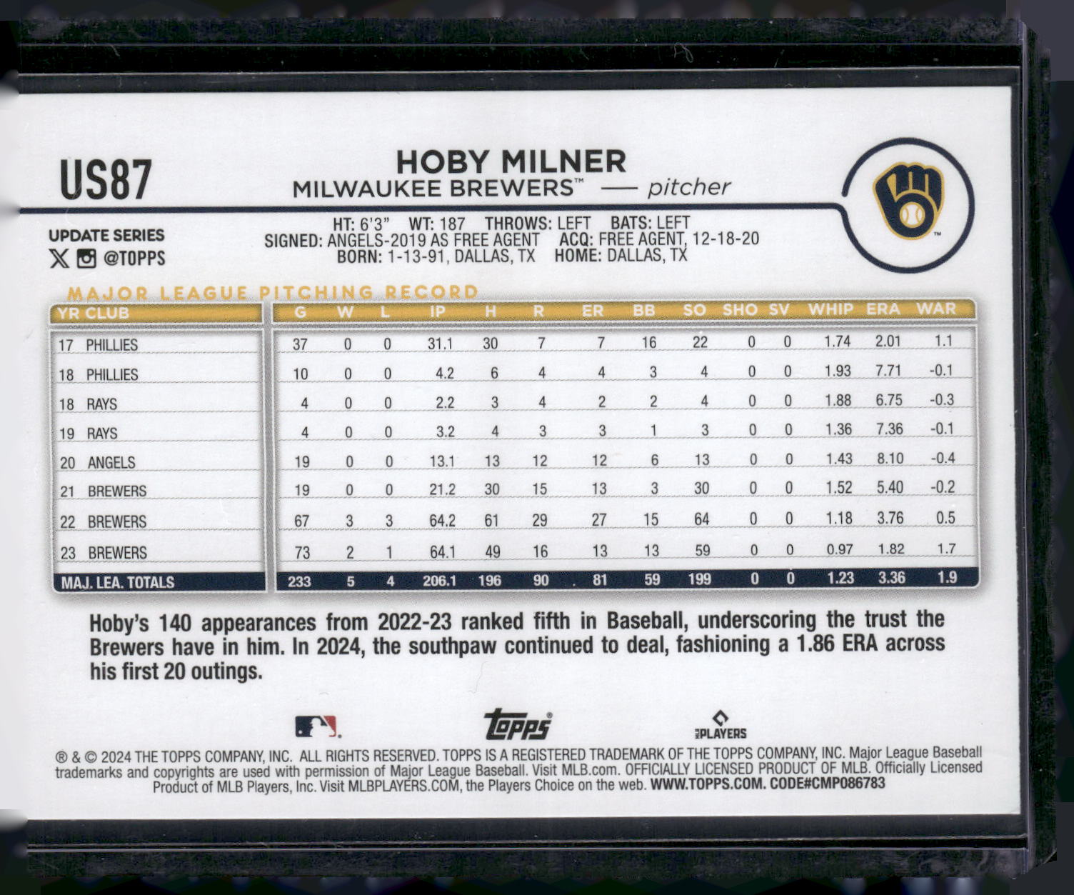 2024 Topps Update #US87 Hoby Milner Holiday