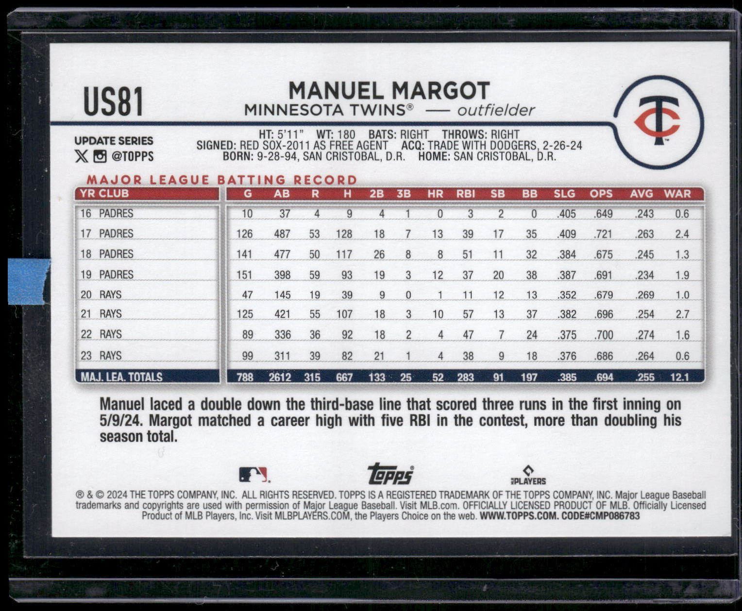 2024 Topps Update #US81 Manuel Margot Holiday
