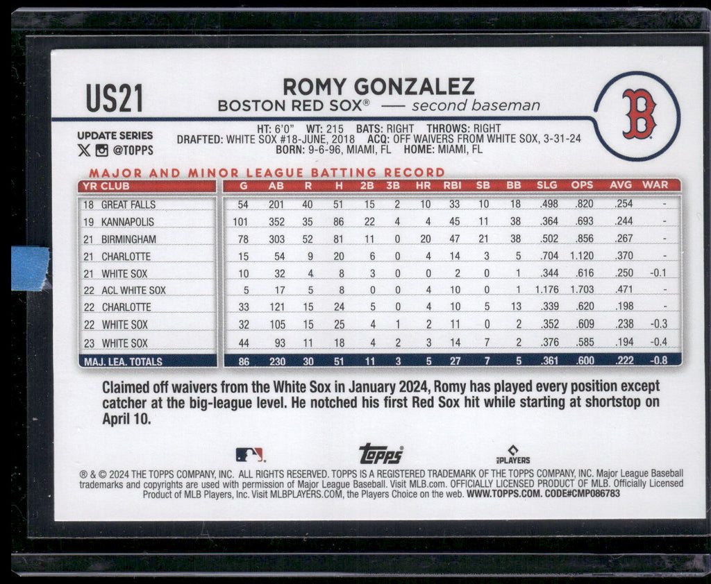 2024 Topps Update #US21 Romy Gonzalez Holiday