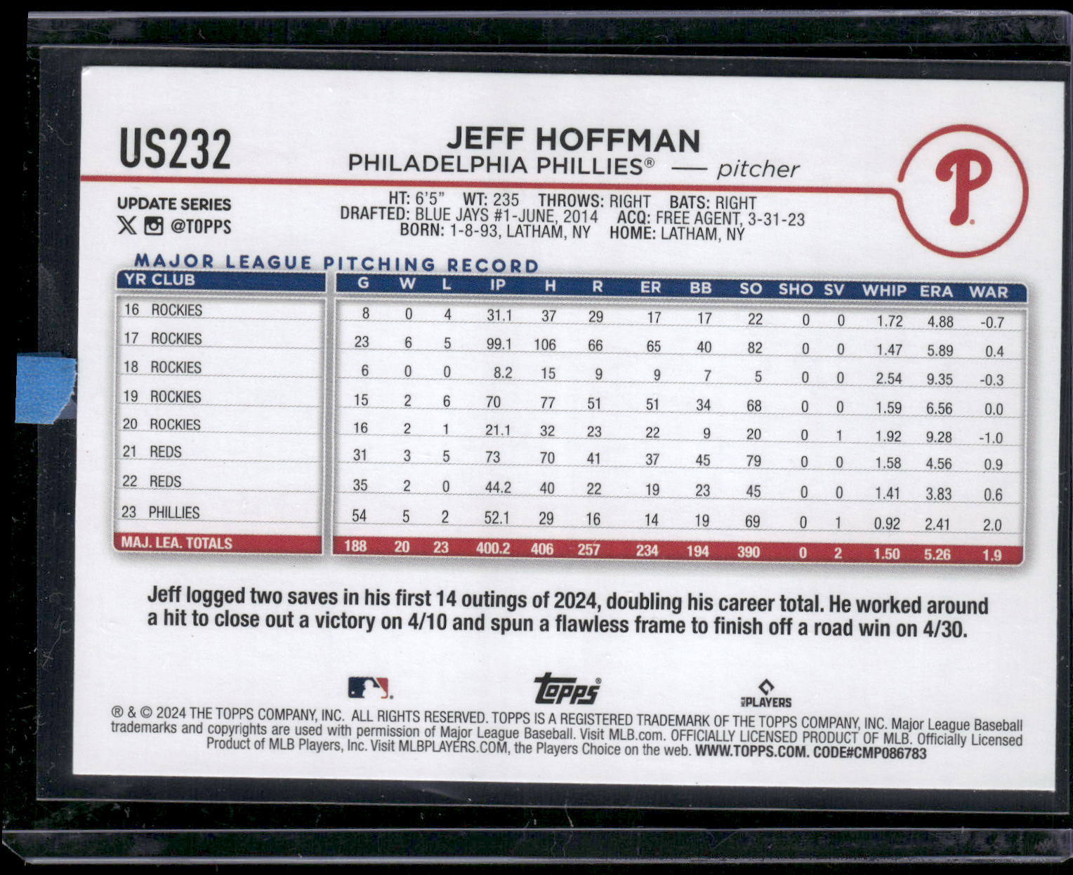 2024 Topps Update #US232 Jeff Hoffman Holiday