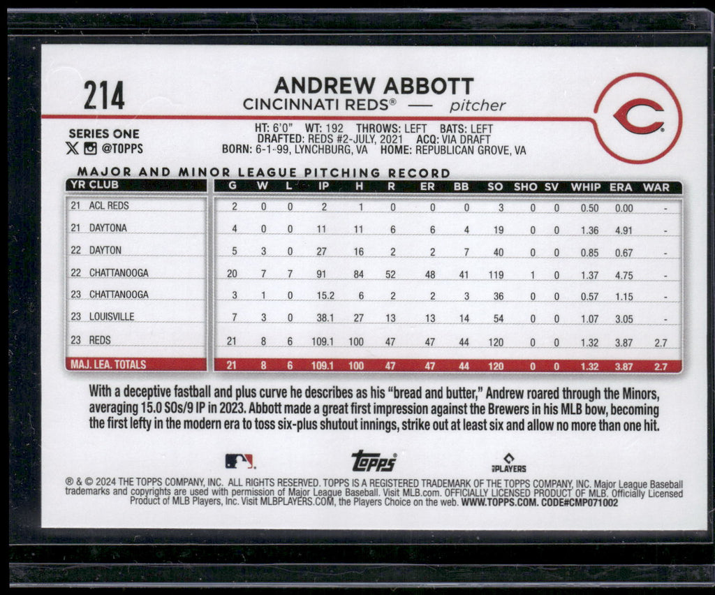 2024 Topps #214 Andrew Abbott