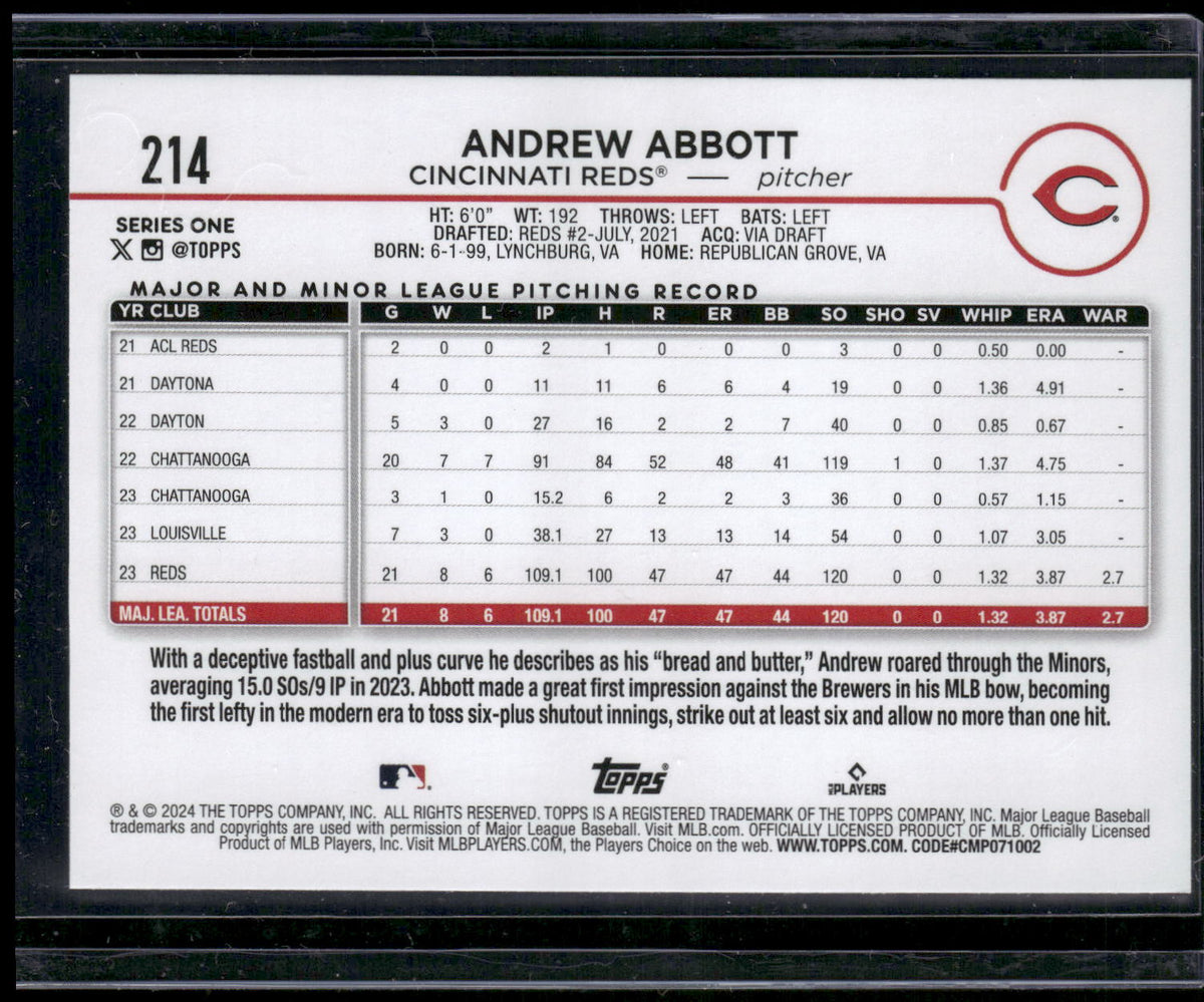 2024 Topps #214 Andrew Abbott