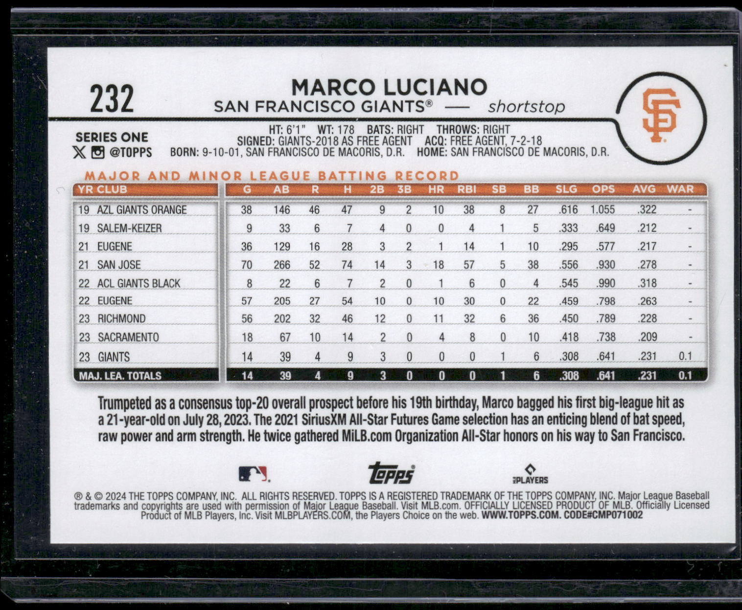 2024 Topps #232 Marco Luciano