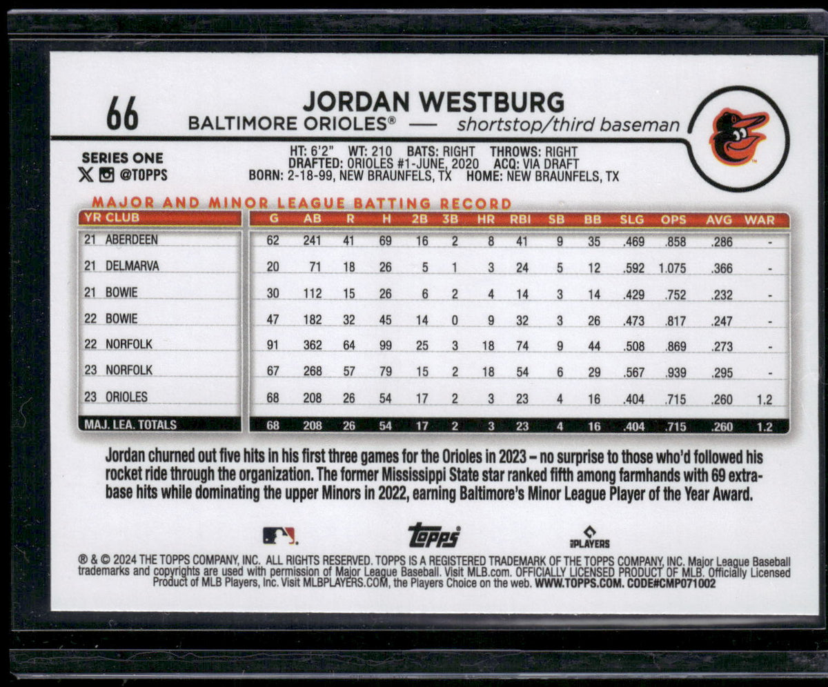 2024 Topps #66 Jordan Westburg