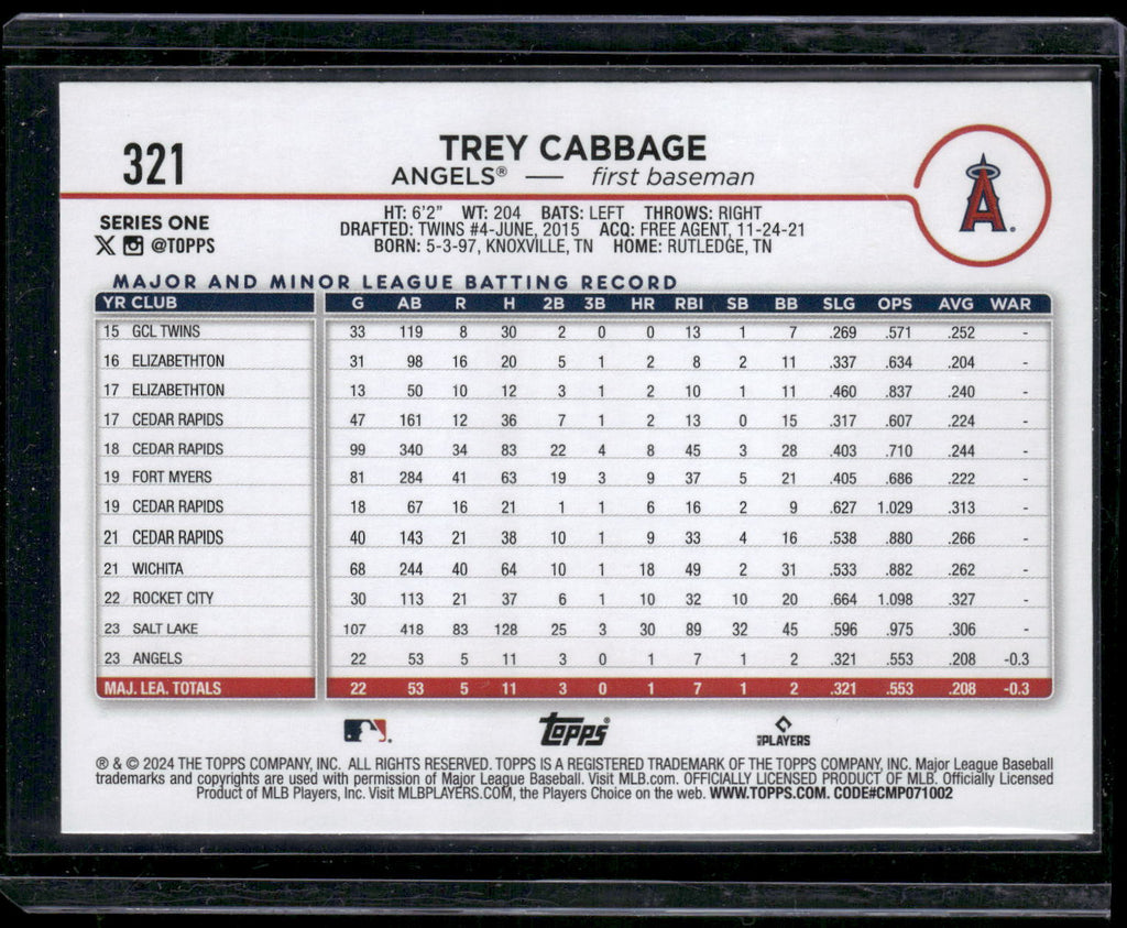 2024 Topps #321 Trey Cabbage