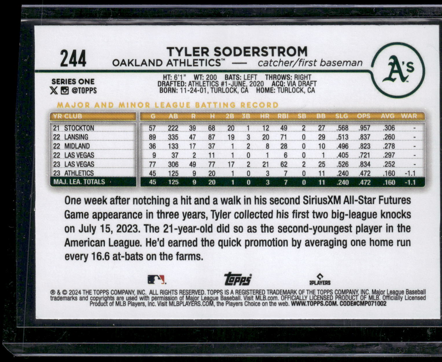 2024 Topps #244 Tyler Soderstrom