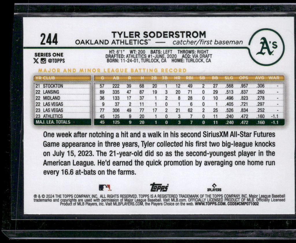 2024 Topps #244 Tyler Soderstrom