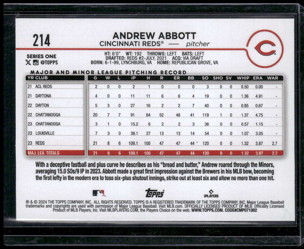 2024 Topps #214 Andrew Abbott