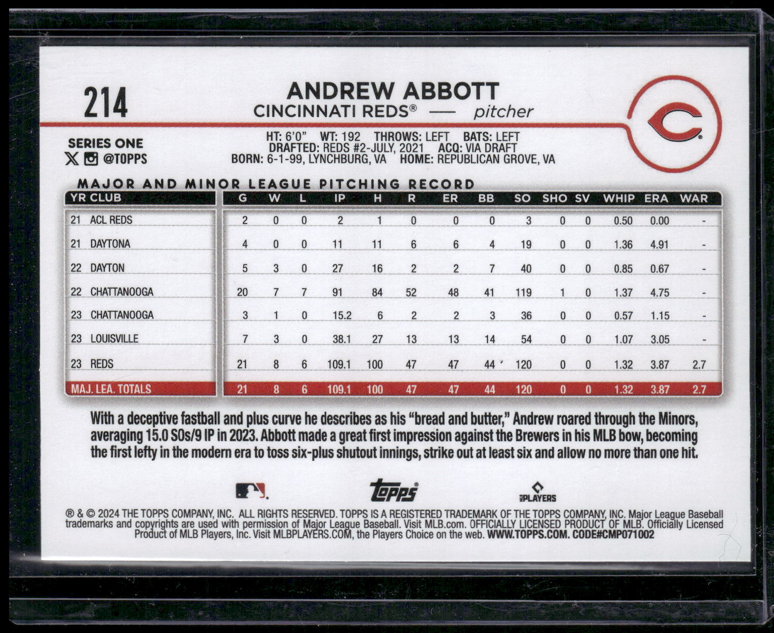 2024 Topps #214 Andrew Abbott