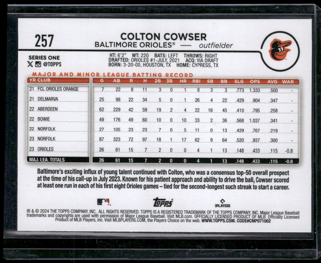 2024 Topps #257 Colton Cowser