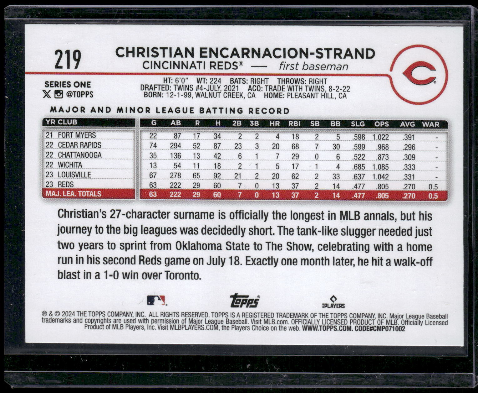 2024 Topps #219 Christian Encarnacion-Strand