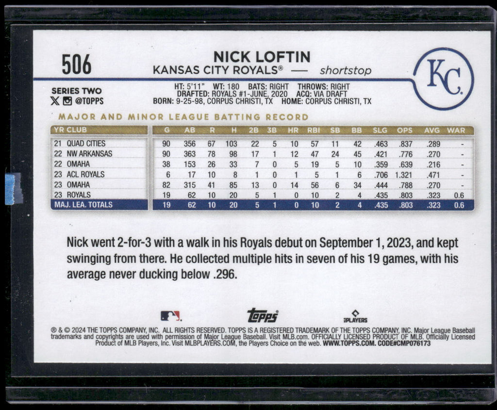 2024 Topps #506 Nick Loftin