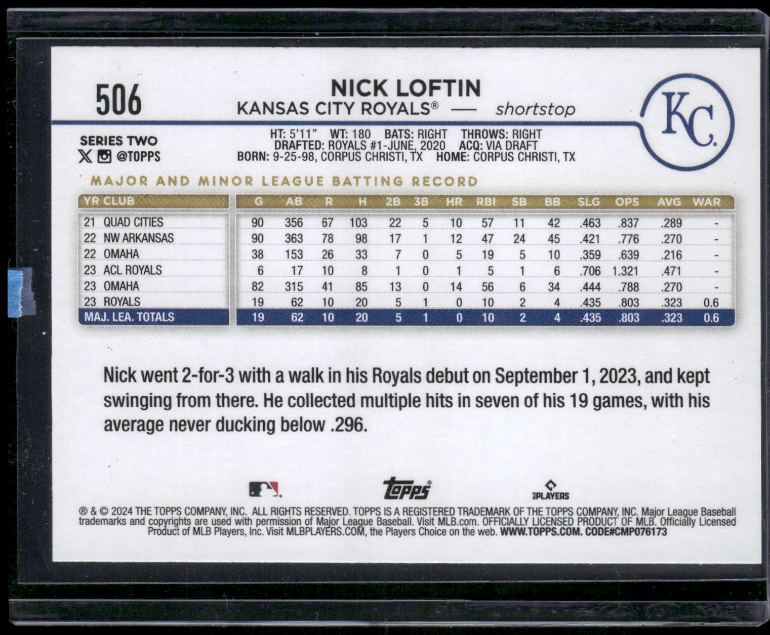 2024 Topps #506 Nick Loftin
