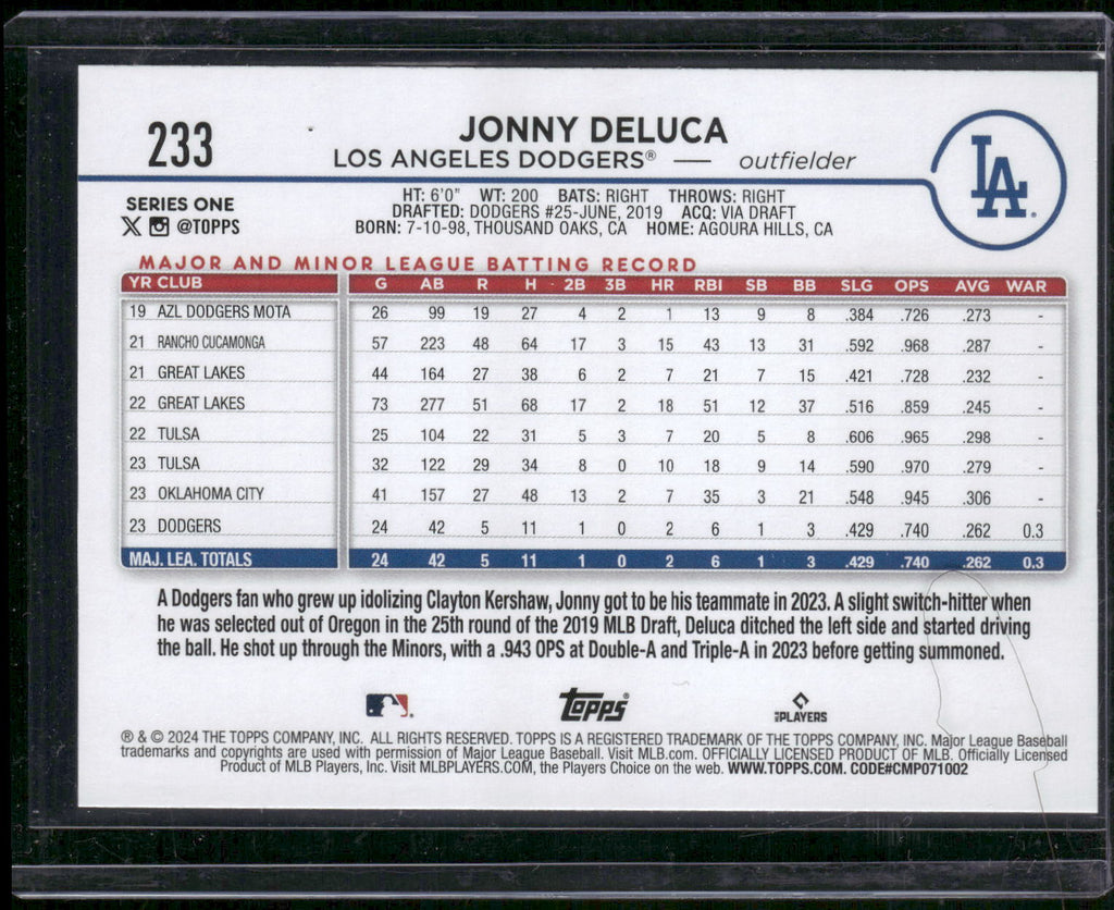 2024 Topps #233 Jonny DeLuca
