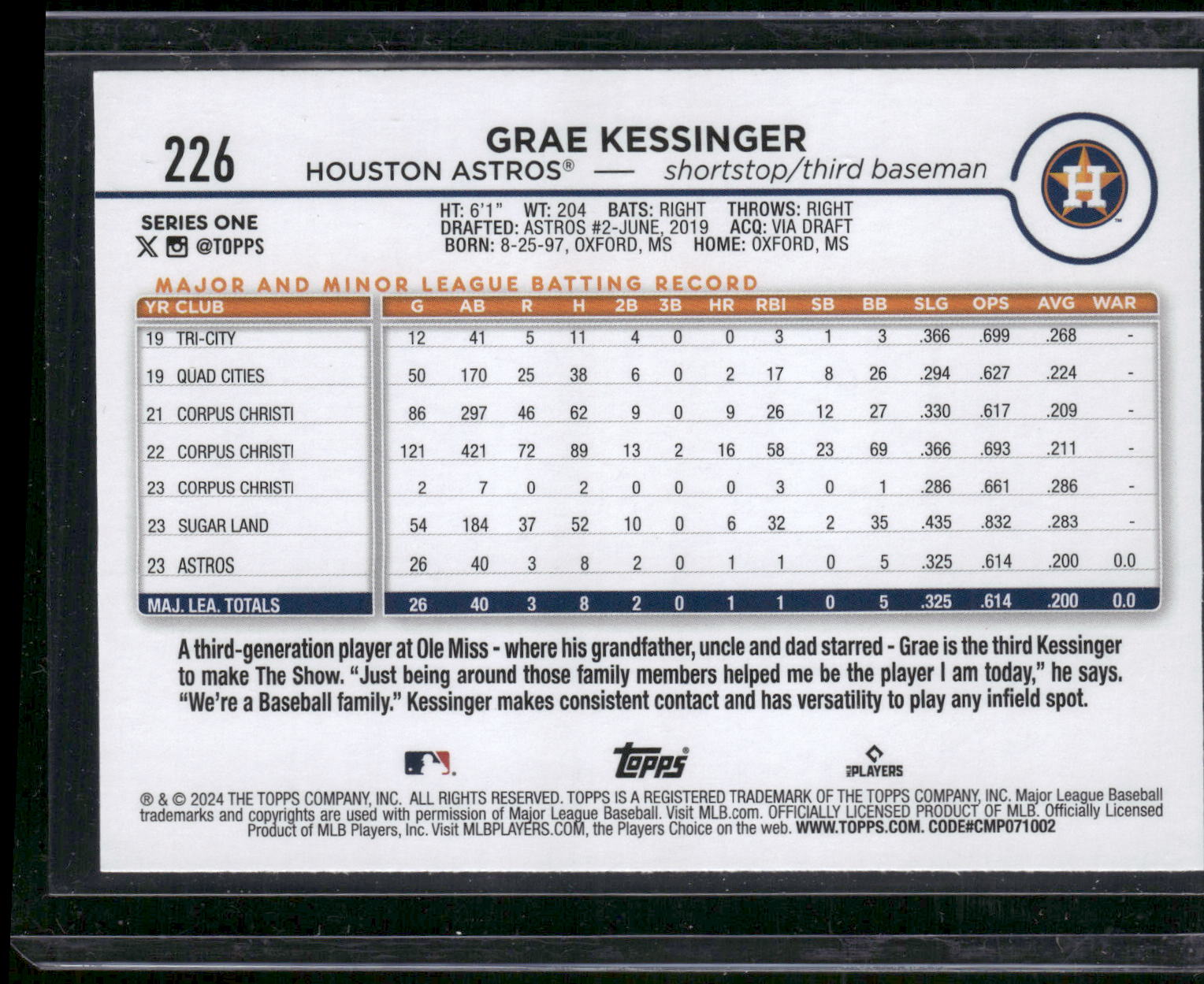 2024 Topps #226 Grae Kessinger