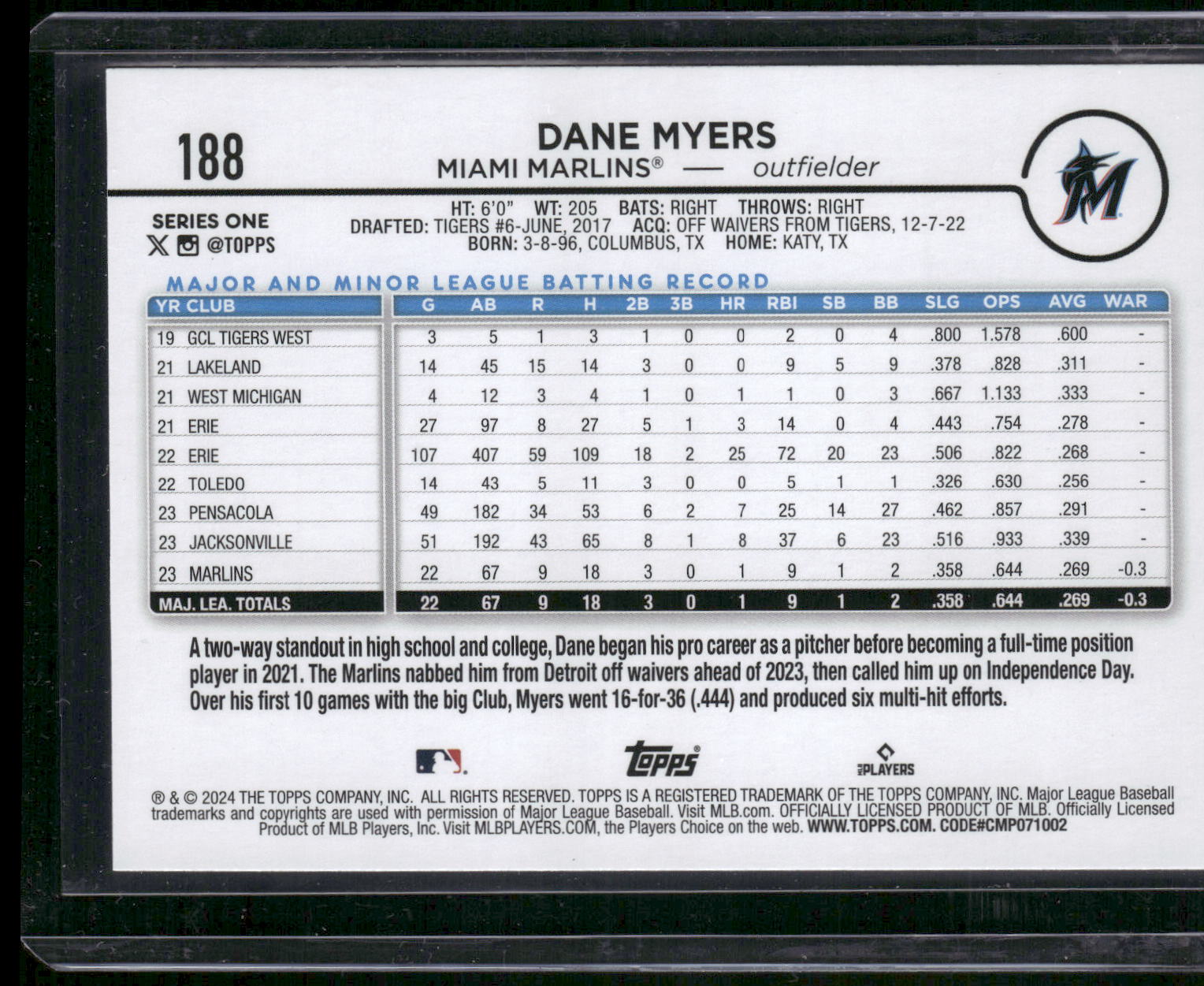 2024 Topps #188 Dane Myers