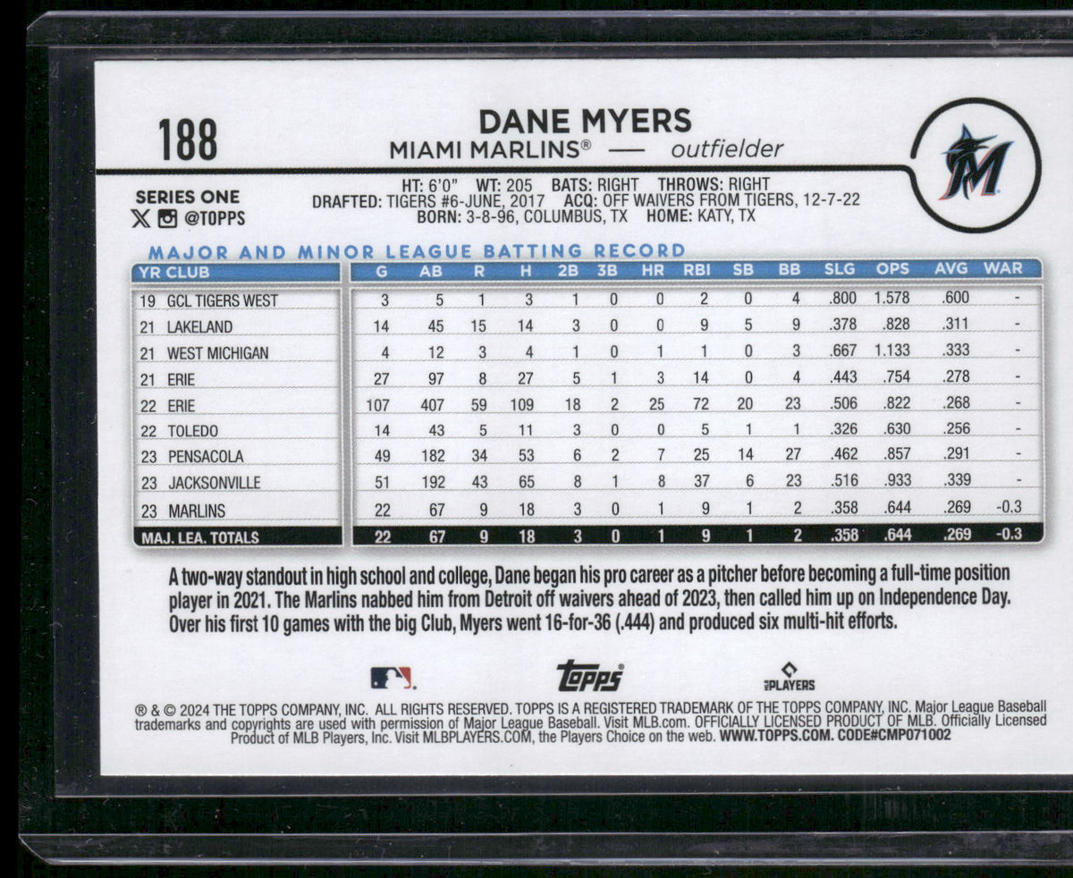 2024 Topps #188 Dane Myers
